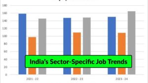 India’s Sector-Specific Job Trends